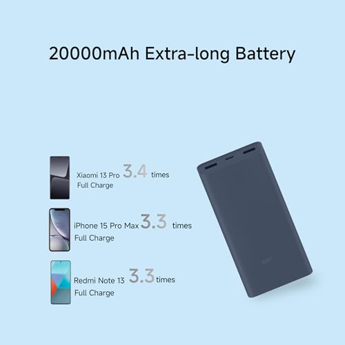 Xiaomi Power Bank 4i 20000mAh 33W Super Fast Charging PD | Power Delivery | QC 3.0|Type C Input & Output |Triple Output Ports|Blue|Supports Android,Apple, Tablets, Earbuds, Watches etc (MI)