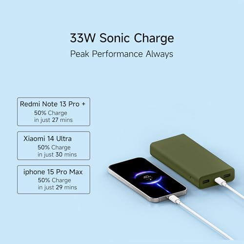 Xiaomi Power Bank 4i 20000mAh 33W Super Fast Charging PD | Power Delivery | QC 3.0|Type C Input & Output |Triple Output Ports|Olive Green|Supports Android,Apple, Tablets, Earbuds, Watches etc (MI)