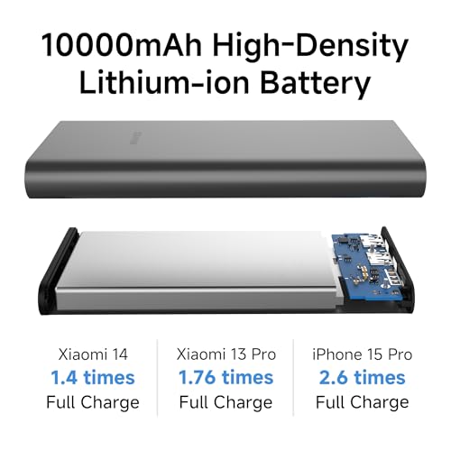 Xiaomi Power Bank 4i 10000mAh 22.5W Fast Charging PD | Power Delivery | QC 3.0|Type C Input & Output |Triple Output Ports|Classic Black|Supports Android and Apple, Tablets, Earbuds, Watches etc