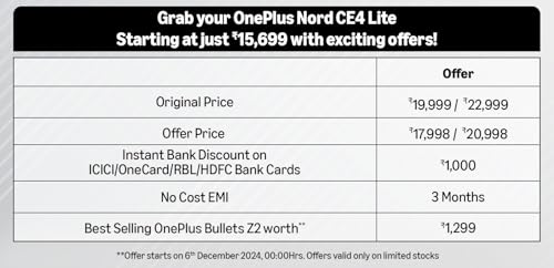 OnePlus Nord CE4 Lite 5G (Super Silver, 8GB RAM, 128GB Storage)