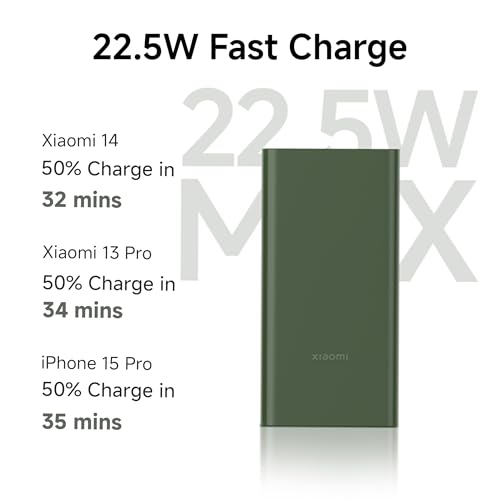 Xiaomi Power Bank 10000mAh 22.5W Fast Charging PD | Power Delivery | QC 3.0|Type C Input & Output |Triple Output Ports|Supports Android and Apple, Tablets, Earbuds, Watches etc