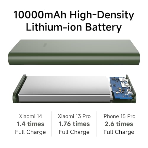 Xiaomi Power Bank 10000mAh 22.5W Fast Charging PD | Power Delivery | QC 3.0|Type C Input & Output |Triple Output Ports|Supports Android and Apple, Tablets, Earbuds, Watches etc