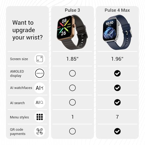 Noise ColorFit Pulse 3 with 1.96" Biggest Display Bluetooth Calling Smart Watch, Premium Build, Auto Sport Detection & 170+ Watch Faces Smartwatch for Men & Women - Midnight Black