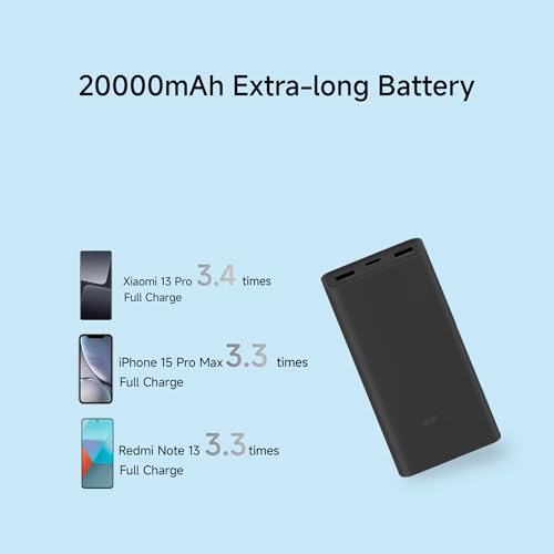 Xiaomi Power Bank 4i 20000mAh 33W Super Fast Charging PD | Power Delivery | QC 3.0|Type C Input & Output |Triple Output Ports|Classic Black|Supports Android,Apple, Tablets, Earbuds, Watches etc (MI)