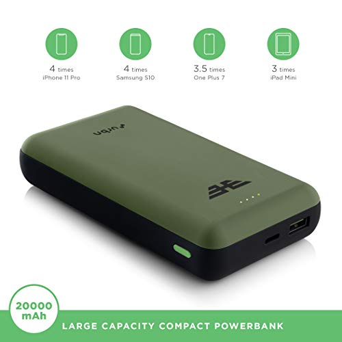 URBN 20000 mAh Lithium_Polymer 22.5W Super Fast Charging Ultra Compact Power Bank with Quick Charge & Power Delivery, Type C Input/Output, Made in India, Type C Cable Included (Camo)