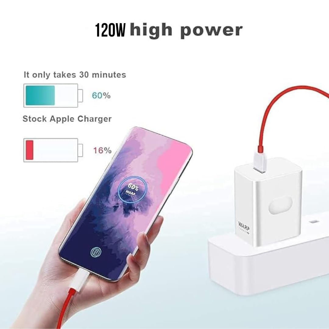 Oneplus SuperVooc 120W Fast Charing Adaptor & Cable Combo Compatible with OnePlus, Samsung, Realme, Xiaomi, Oppo, Nothing & Other Smartphones, Type C Charger Dash, Warp, Vooc, Supervooc protocols.