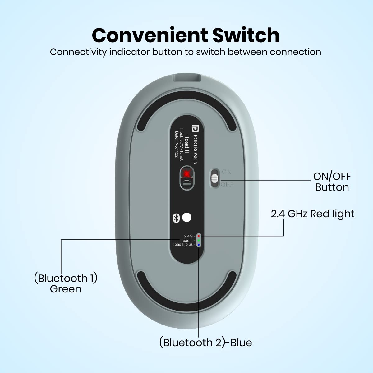 Portronics Toad II Bluetooth Mouse, with Bluetooth 5.0 & 2.4 Ghz Dual Wireless Connectivity, Rechargeable Battery, Adjustable DPI up to 1600 Compatible with Laptop, MacBook, PC (Grey)