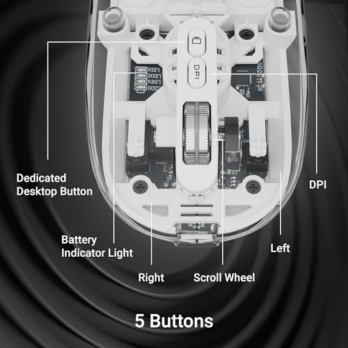 ZEBRONICS Sheer Rechargeable Wireless Mouse, Dual Mode (2.4GHz + BT), Dual Bluetooth, Silent Operation, Transparent Body, RGB, Battery Indicator, for Mac | Laptop | Computer (White)