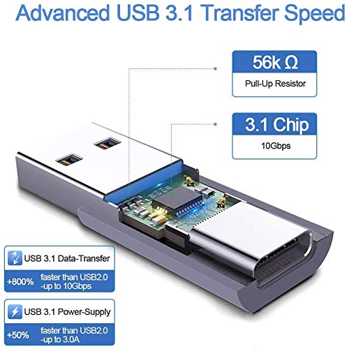 rts [10Gbps] USB C Female to USB 3.0 Male USB 3.1 Gen A to Type C Adapter Cable Connector for Super Speed Data Sync iPhone 11 12 13/13 Mini/13 Pro/13 Type-C Earphone Mini Pro Max XR SE,iPad 8 8th Generation, Samsung Galaxy S21 21 Plus Ultra Compatible wit