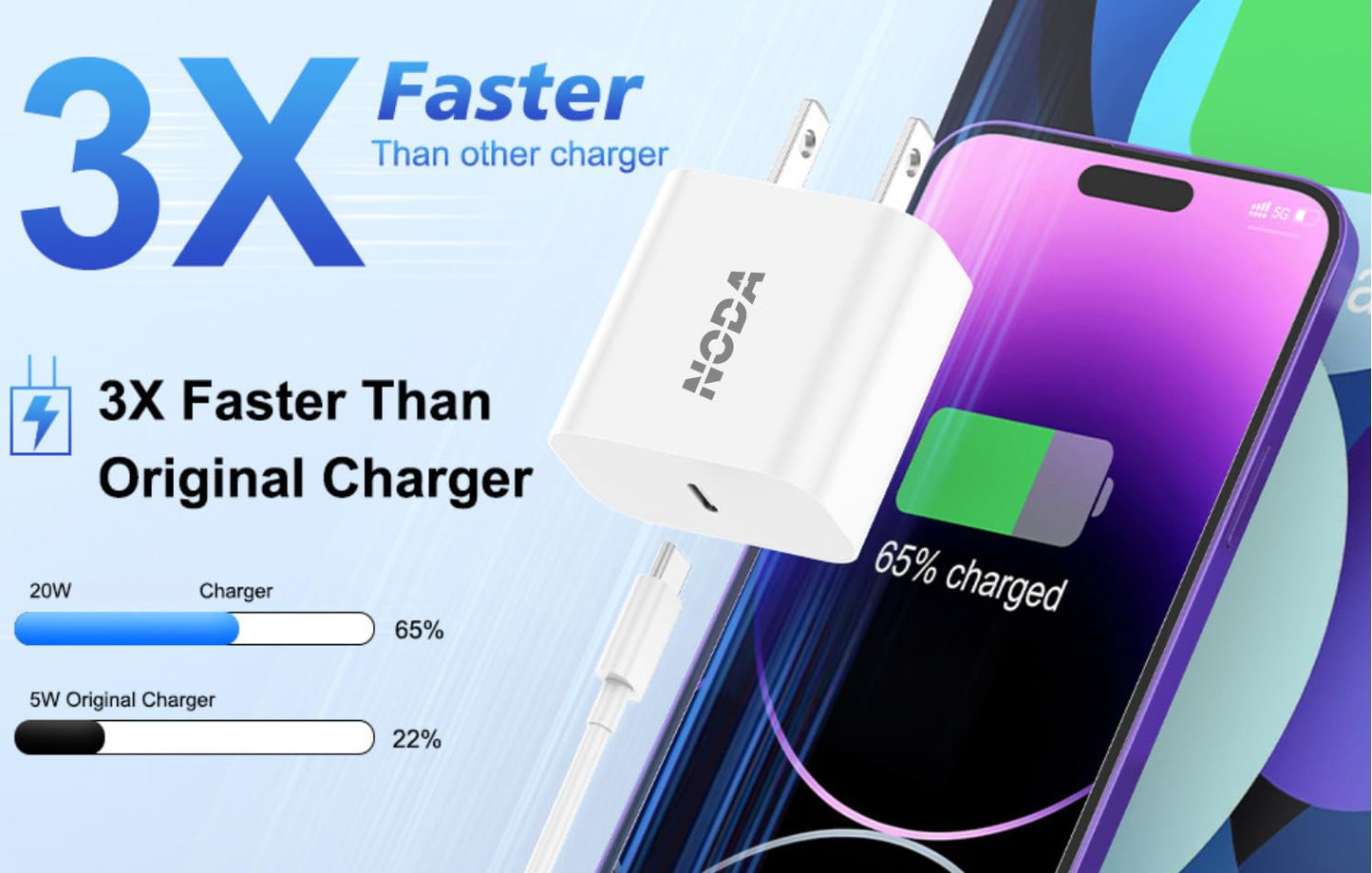 20W Original (MFi-Certified) Charger with Cable Compatible with iPhone 14/14Plus/14Pro/14ProMax / 13/13Pro/13ProMax / 12/12Pro/11 / X/Xr/SE 3