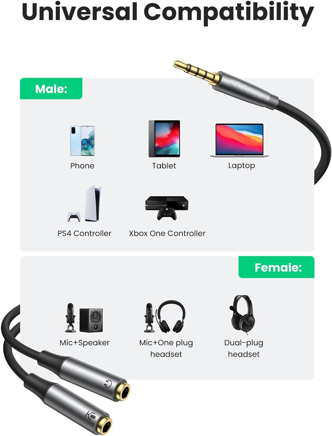 Mizi Headphone Splitter 3.5mm Stereo to Dual 3.5mm Female Headphone Jack Audio Stereo, Extension Cable Audio Stereo Y Splitter Compatible with iPhone Samsung iPad Tablet Laptop - Grey