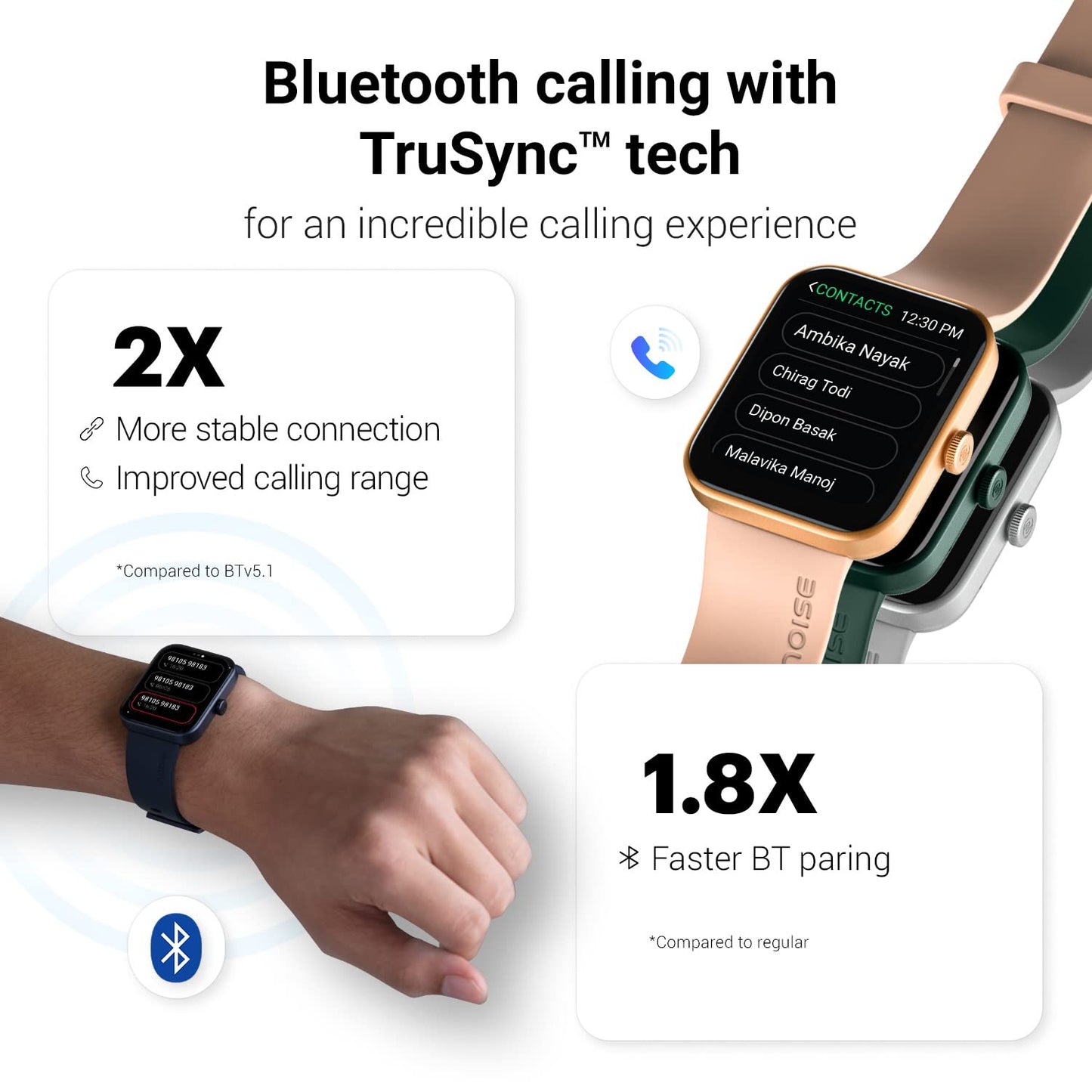 Noise Pulse Go Buzz Smart Watch with Advanced Bluetooth Calling, 1.69" TFT Display, SpO2, 100 Sports Mode with Auto Detection, Upto 7 Days Battery (2 Days with Heavy Calling) - Midnight Blue