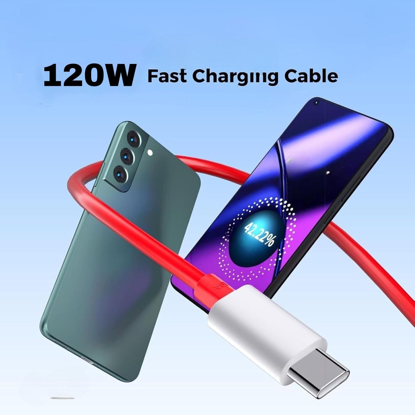 Oneplus SuperVooc 120W Fast Charing Adaptor & Cable Combo Compatible with OnePlus, Samsung, Realme, Xiaomi, Oppo, Nothing & Other Smartphones, Type C Charger Dash, Warp, Vooc, Supervooc protocols.