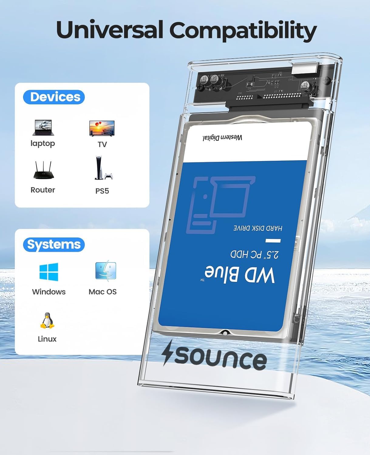 Sounce 2.5" SATA SSD Enclosure Transparent Case, USB 3.0 to SATA Tool-Free External Hard Disk Case with Fast Transfer Speed Up to 5 Gbps & Up to 4TB Storage Capacity Compatible with 2.5 SATA SSD / HDD