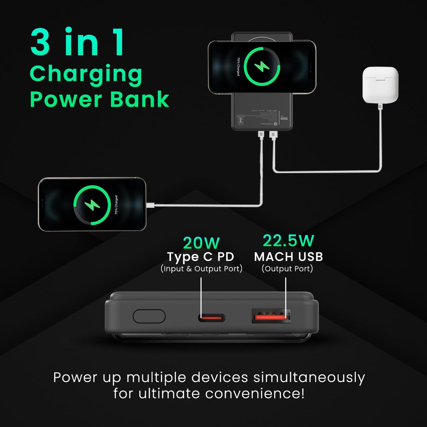 Portronics Luxcell Wireless Mini 10k 10000mAh 15W Magnetic Wireless Fast Charging Nano Power Bank with 22.5 Wired Output Compatible with iPhone 12 & Above & Other QI Enabled Devices(Black)