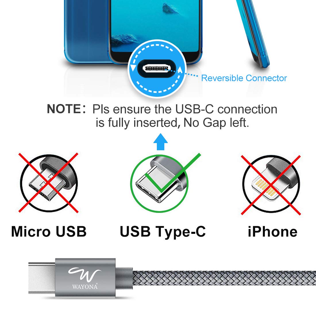 Wayona USB A to Type C 65W Fast Charger 480 Mbps Data Cable Compatible for iPhone 15, 15 Pro, 15 Pro Max, 15 Plus, Apple CarPlay, Galaxy S24, S23 Ultra, S23, S20, S21, S22 (3 FT Pack of 1, Grey)