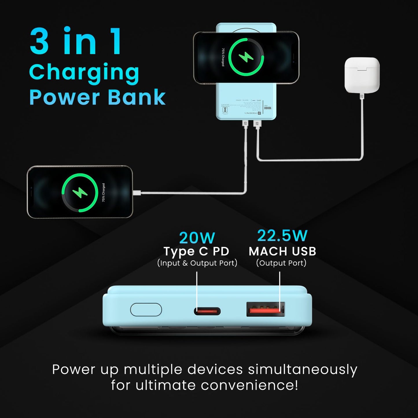 Portronics Luxcell Wireless Mini 10k 10000mAh 15W Magnetic Wireless Fast Charging Nano Power Bank with 22.5 Wired Output Compatible with iPhone 12 & Above & Other QI Enabled Devices(Light Blue)