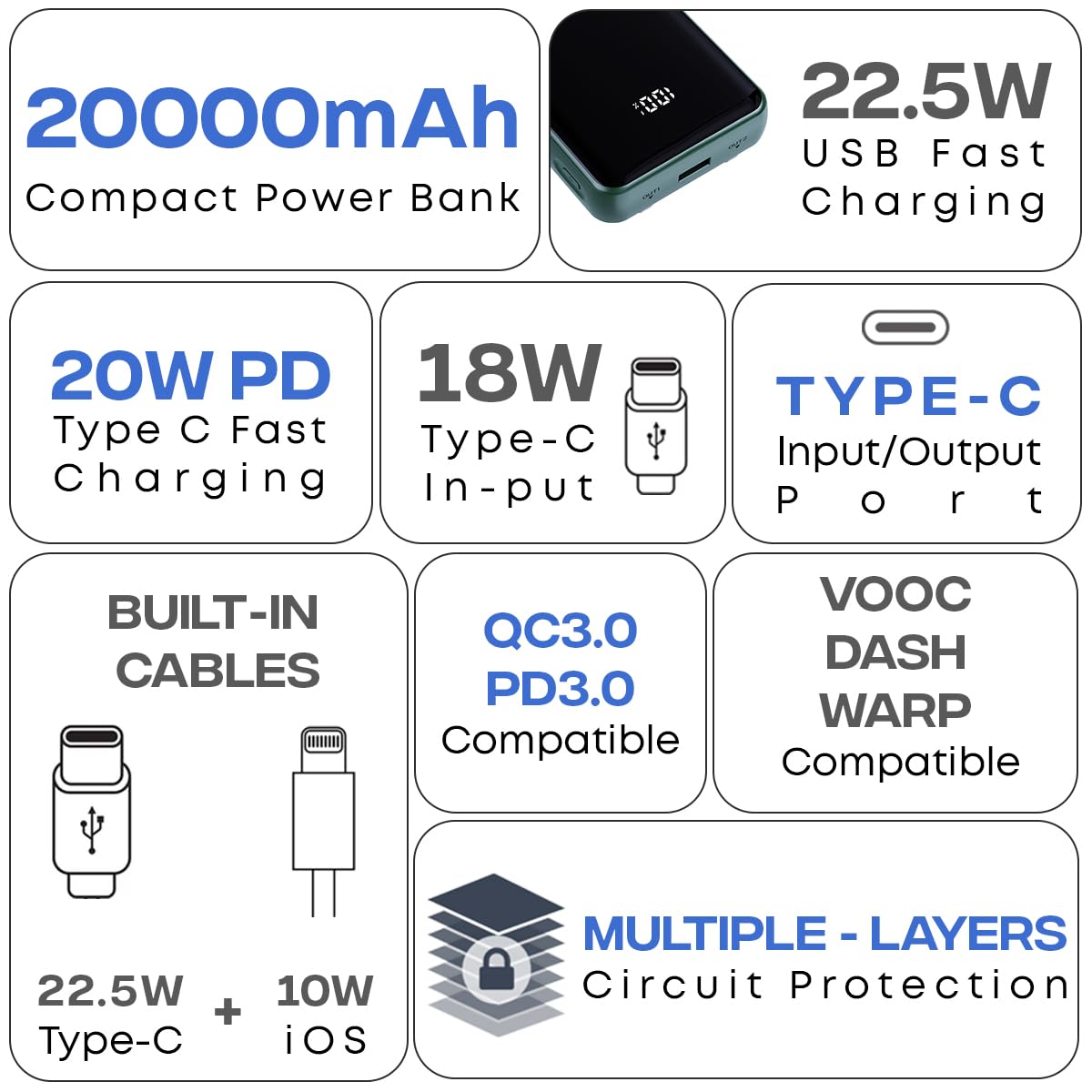 pTron Dynamo Power 20000mAh 22.5W Super Fast Charging Power Bank with Quick Charge & 20W Power Delivery, Built-in Charging Cables, 4 Outputs, Type-C Input/Output Port & LED Battery Display (Green)