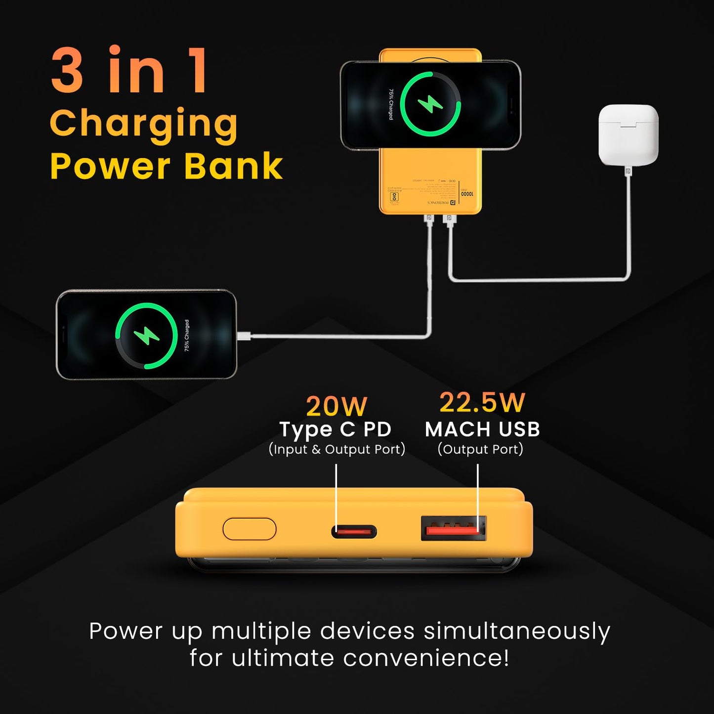 Portronics Luxcell Wireless Mini 10k 10000mAh 15W Magnetic Wireless Fast Charging Nano Power Bank with 22.5 Wired Output Compatible with iPhone 12 & Above & Other QI Enabled Devices(Yellow)