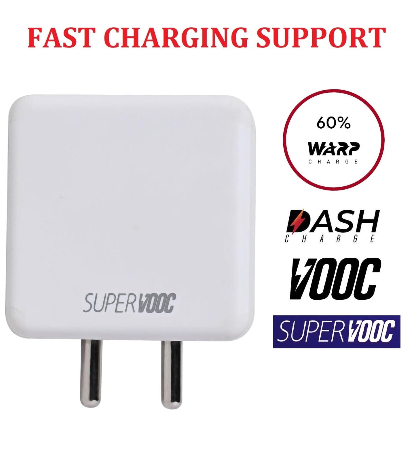 Novobit 65W Fast Charger with USB to Type C Cable Combo | Compatible with OnePlus, Samsung, Realme, Redmi, Nothing, Oppo, Pixel & Other Smartphones |C Type Charger Supports Dash,Warp, Vooc, SuperVooc