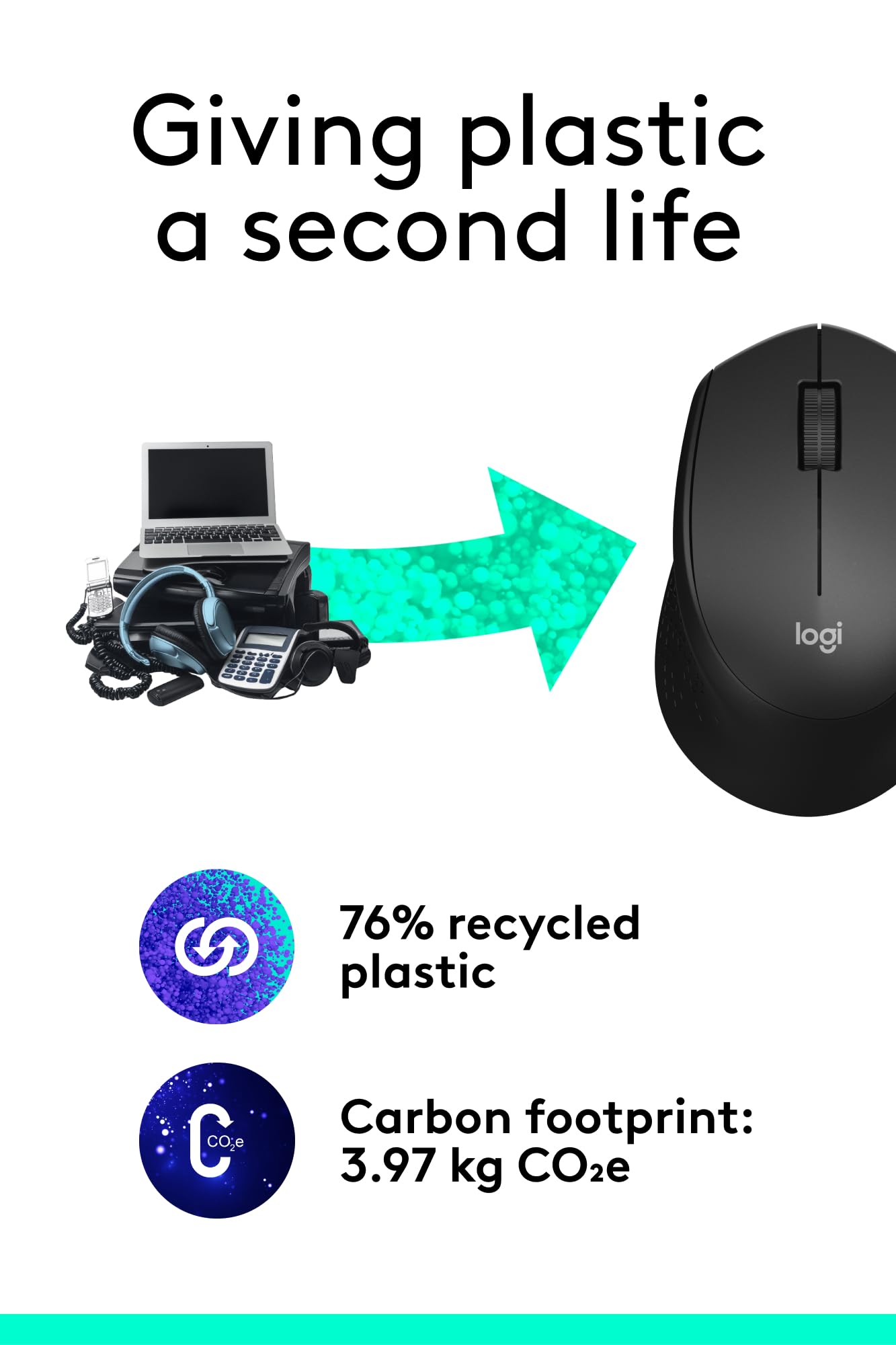 Logitech M331 Silent Plus Wireless Mouse, 2.4GHz with USB Nano Receiver, 1000 DPI Optical Tracking, 3 Buttons, 24 Month Life Battery, PC/Mac/Laptop - Black