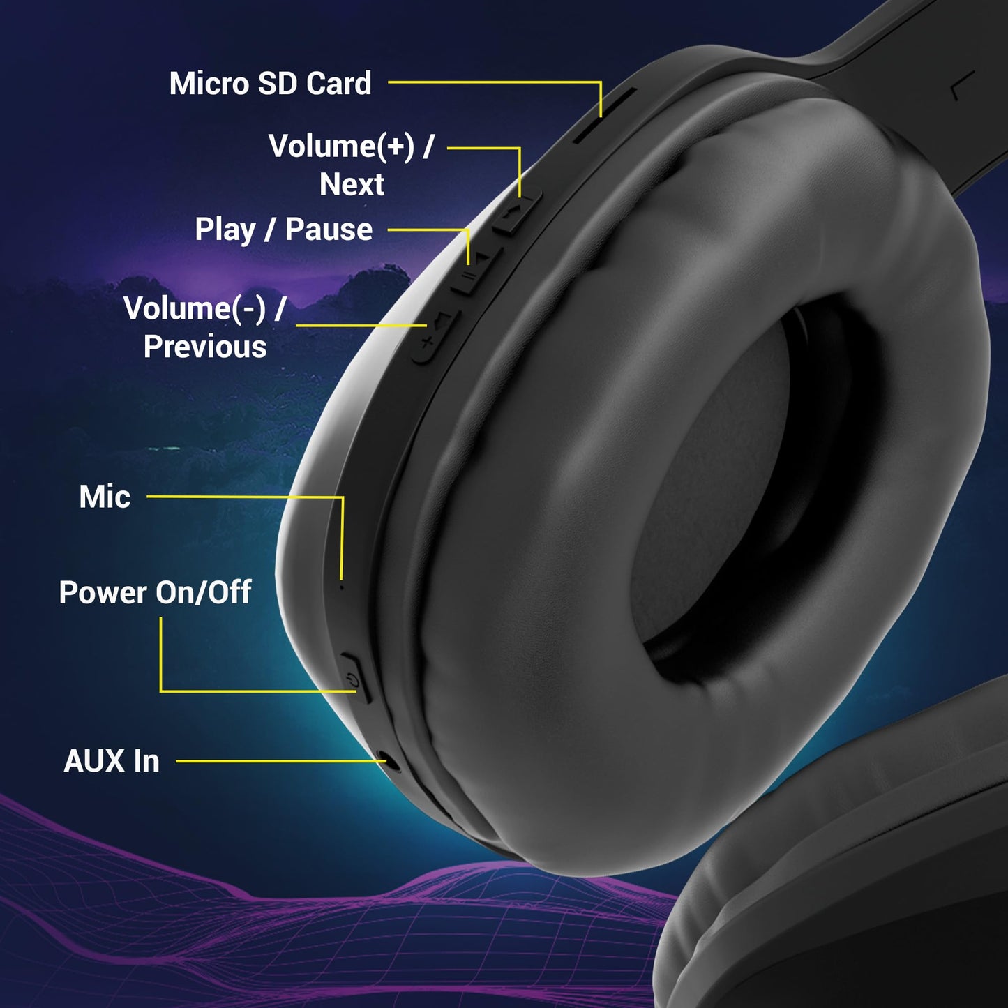 ZEBRONICS Zeb-Thunder PRO On-Ear Wireless Headphone Up to 60 Hours Playback, Wired Mode, USB-C Type Charging(Black)