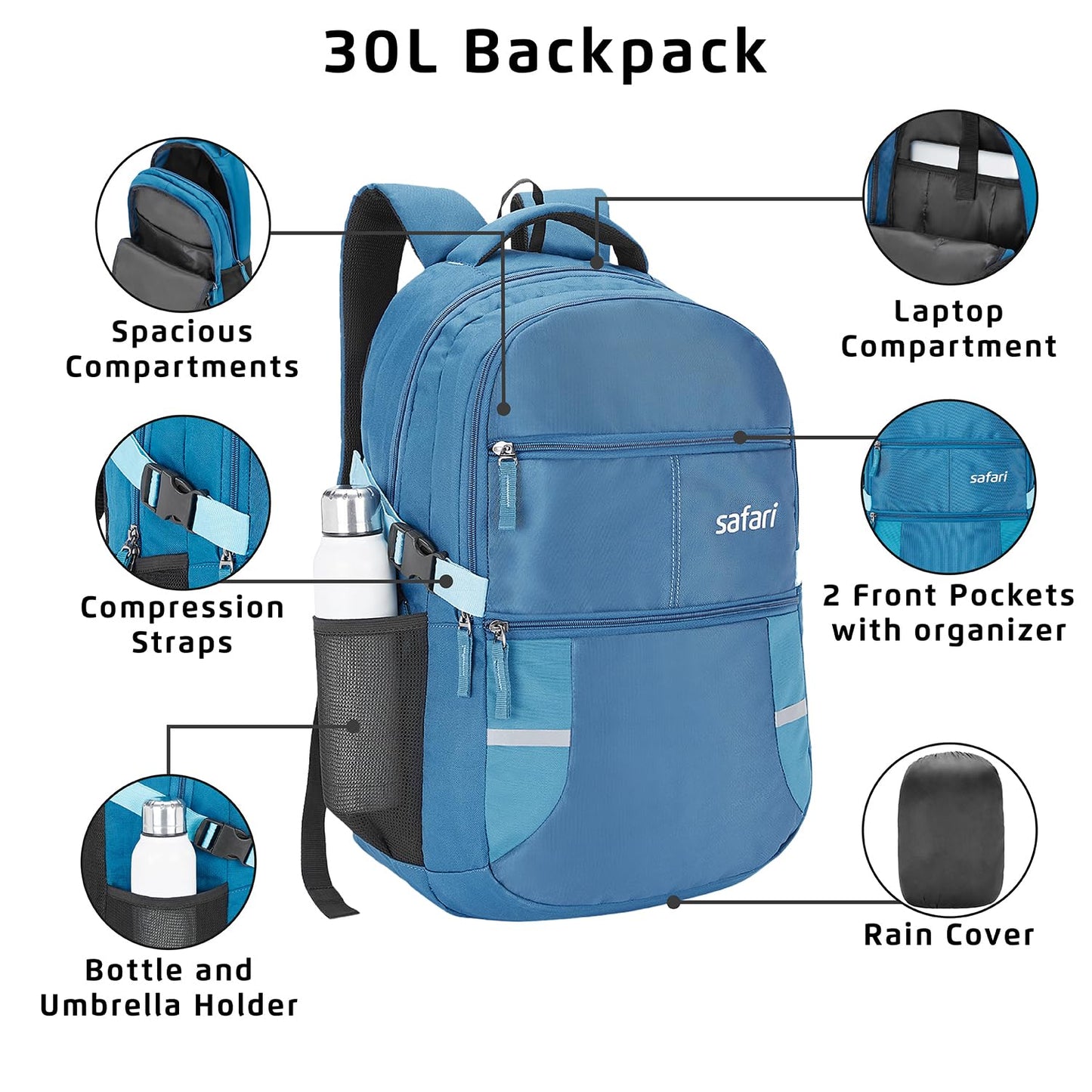 Safari Omega spacious/large laptop backpack with Raincover, college bag, travel bag for men and women, Teal, 30 Litre