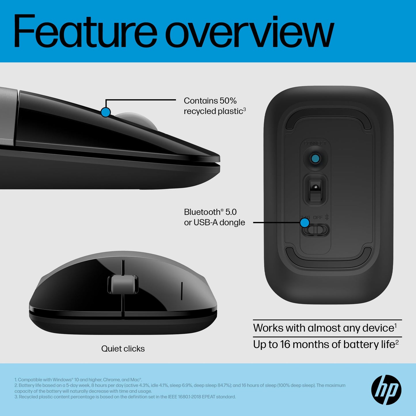 HP Z3700 Dual Silver Mouse/2.4 GHz Wireless connection/1600 dpi/3 Buttons/Silent clicks; Multi-Device; Cross Operating Systems/3 Years Warranty