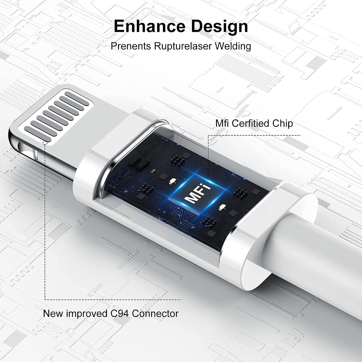 USB C to Lightning Cable 1M [Apple MFi Certified] iPhone Fast Charger Cable USB-C Power Delivery Charging Cord for iPhone 14/13/12/12 PRO Max/12 Mini/11/11PRO/XS/Max/XR/X/8/8Plus/iPad