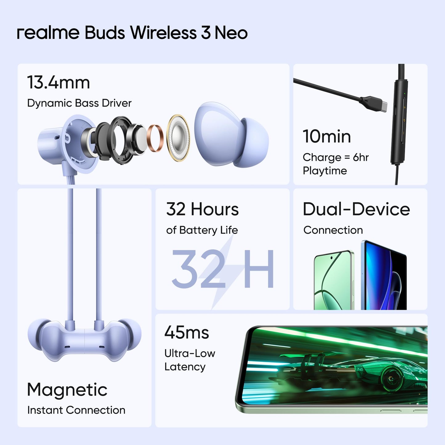 realme Buds Wireless 3 Neo in Ear Bluetooth Neckband with 13.4 Mm Dynamic Bass Boost Driver,Upto 32 Hours Playback,Fast Charge, Ai Enc,45Ms Low Latency,Ip55 Dust&Water Resistannt&Bluetooth V 5.4,Blue