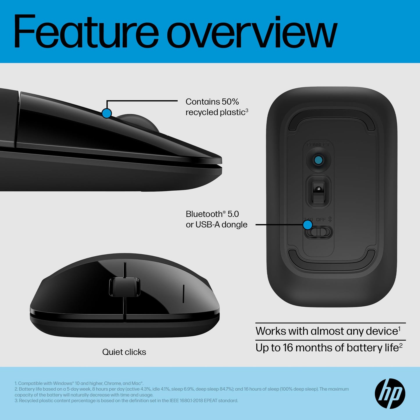 HP Z3700 Dual Black Mouse, Bluetooth 5.0, USB-A dongle, 2.4 GHz Wireless Connection, Multi-Surface Tracking, Silent clicks, Up to 1600 dpi, 16-Month Battery Life, 3-Year Warranty, 50g, Black, 758A8AA