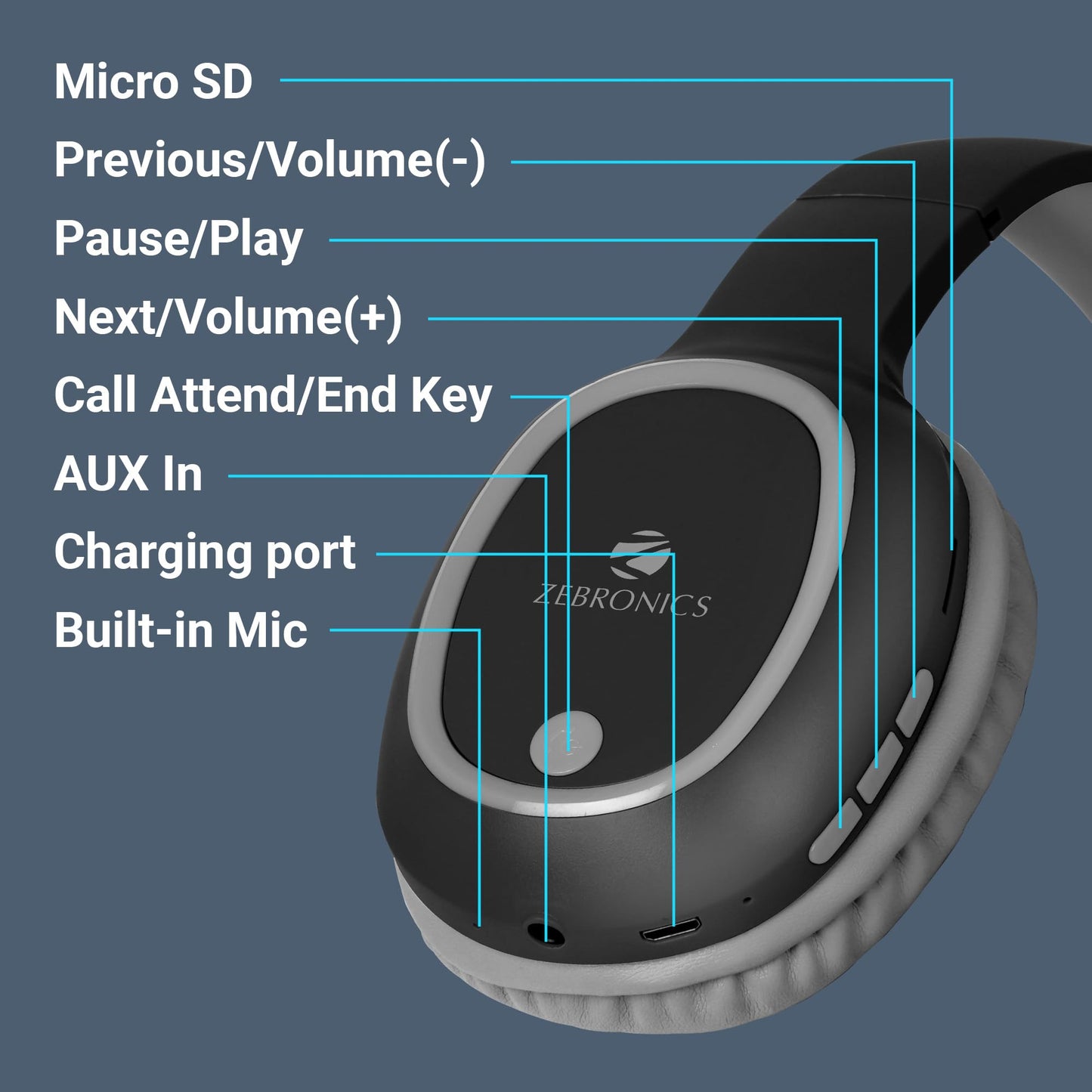 ZEBRONICS THUNDER Bluetooth 5.3 Wireless Headphones with 60H Backup, Gaming Mode, Dual Pairing, ENC, AUX, Micro SD, Voice assistant, Comfortable Earcups, Call Function(Black)