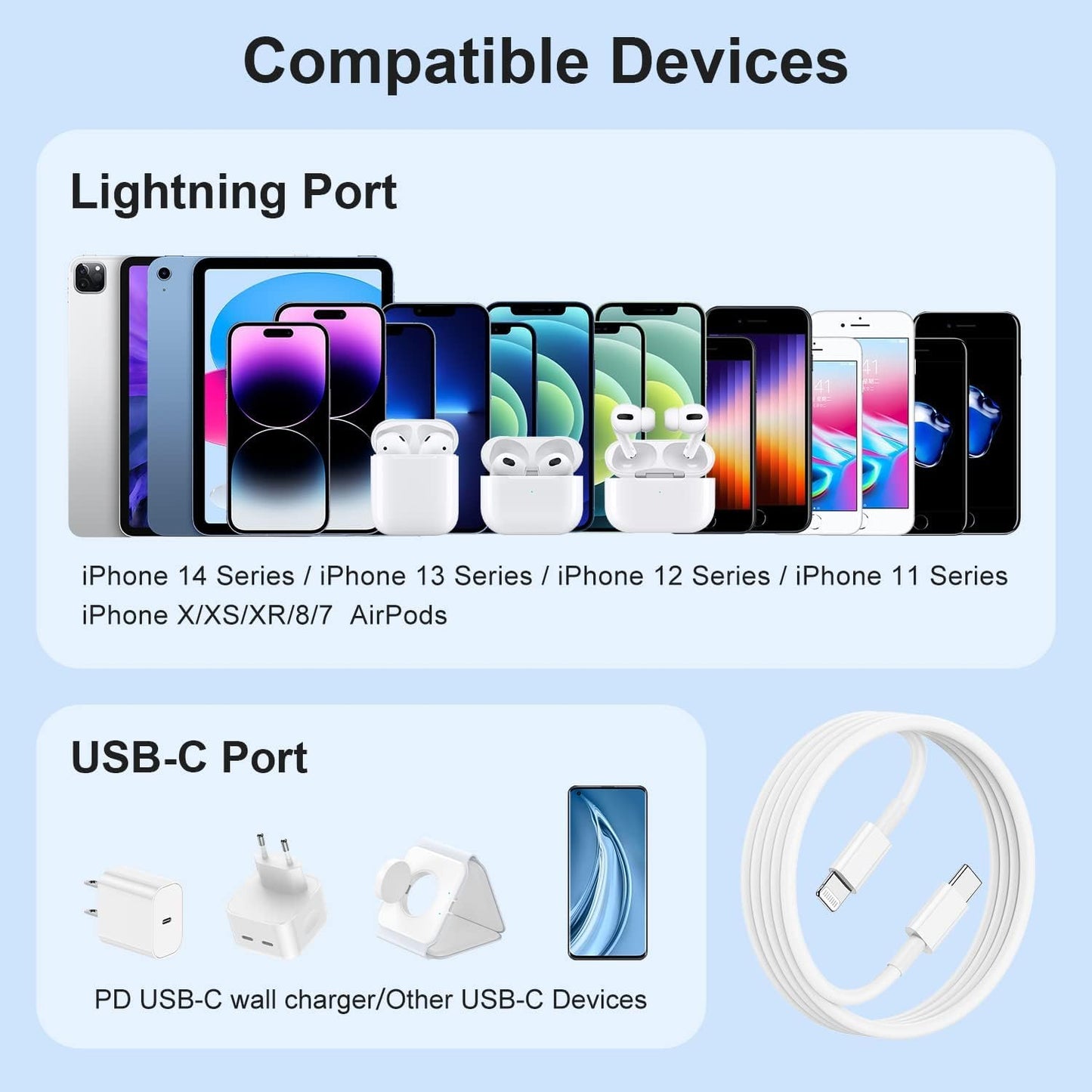 20W Original (MFi-Certified) Charger&Cable Compatible with iPhone 14/14Plus/14Pro/14Promax 13/13Pro/13Promax 12/12Pro/12/11/X/Xr Series (White)