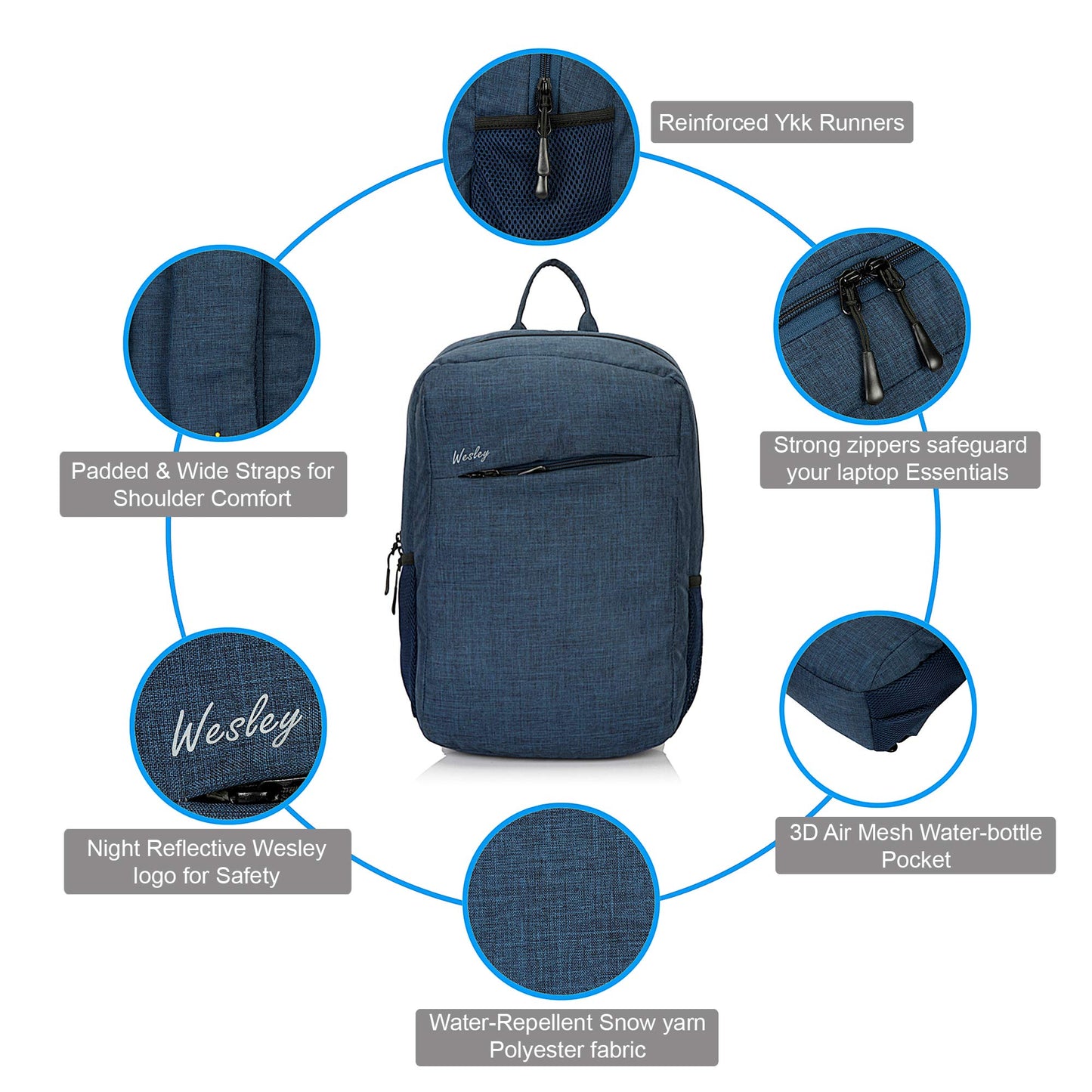 Wesley Unisex Milestone Casual Waterproof Laptop Office School College Business Travel Backpack (Dimensions: 12.5x18 inches) (Compatible with 15.6 inch laptops), Navy Blue