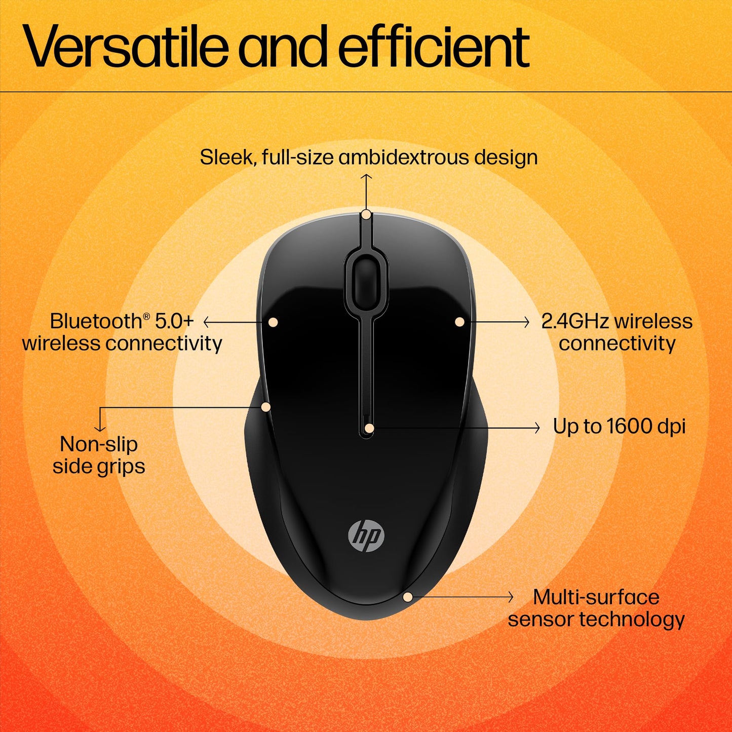 HP 250 Dual Mode Wireless Mouse (2.4GHz Wireless, Bluetooth/Multidevice,1 AA Battery Gives 12 Months Life, Upto 1600 DPI Wireless Optical Mouse) Matte Black