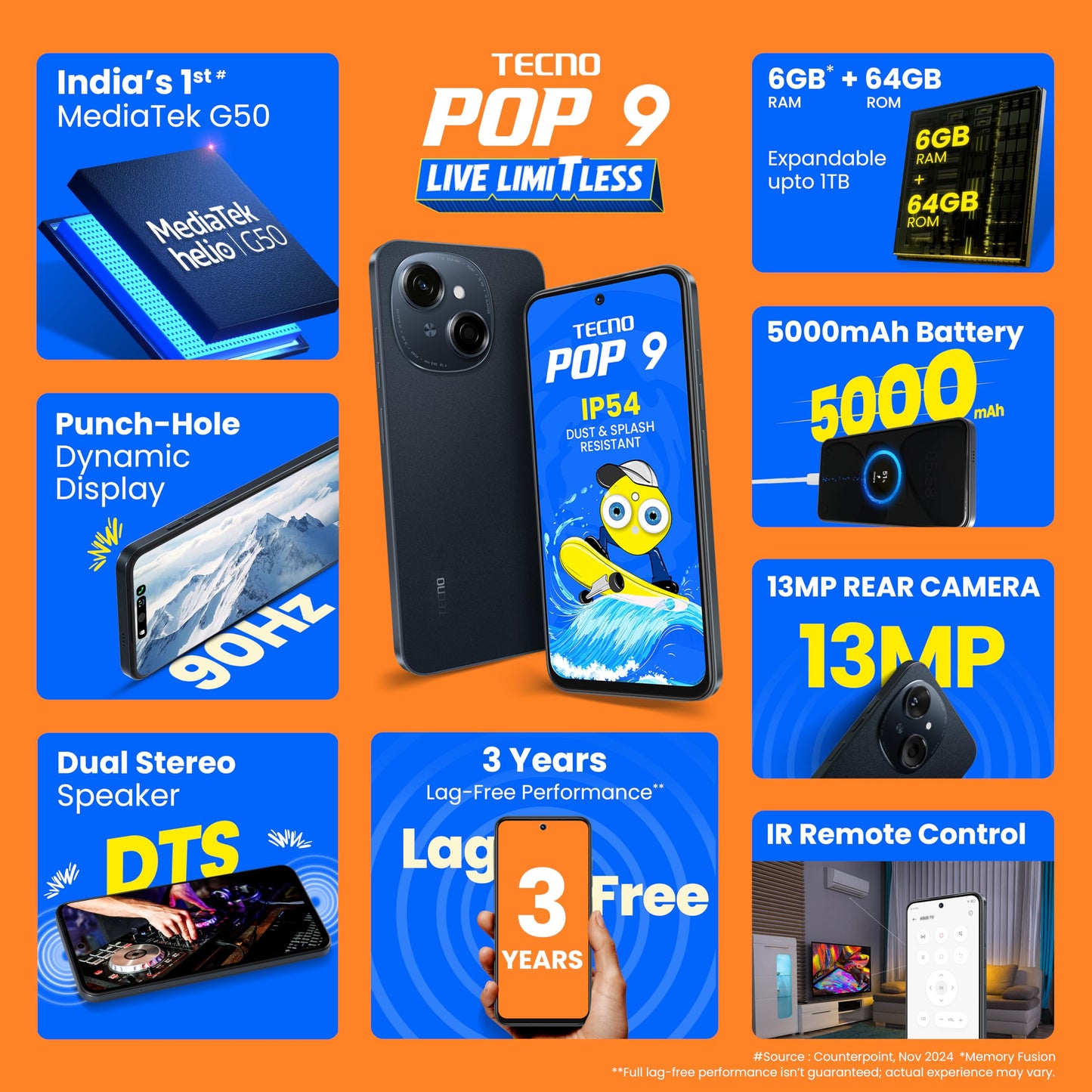 TECNO POP 9 (Startrail Black, 3GB+64GB) |India's 1st Mediatek G50 | IP54 Rated | IR Remote | Dual Speaker with DTS | 36 Month Lag Free Fluency | 15W Fast Charging Support | 5000 mAh Battery