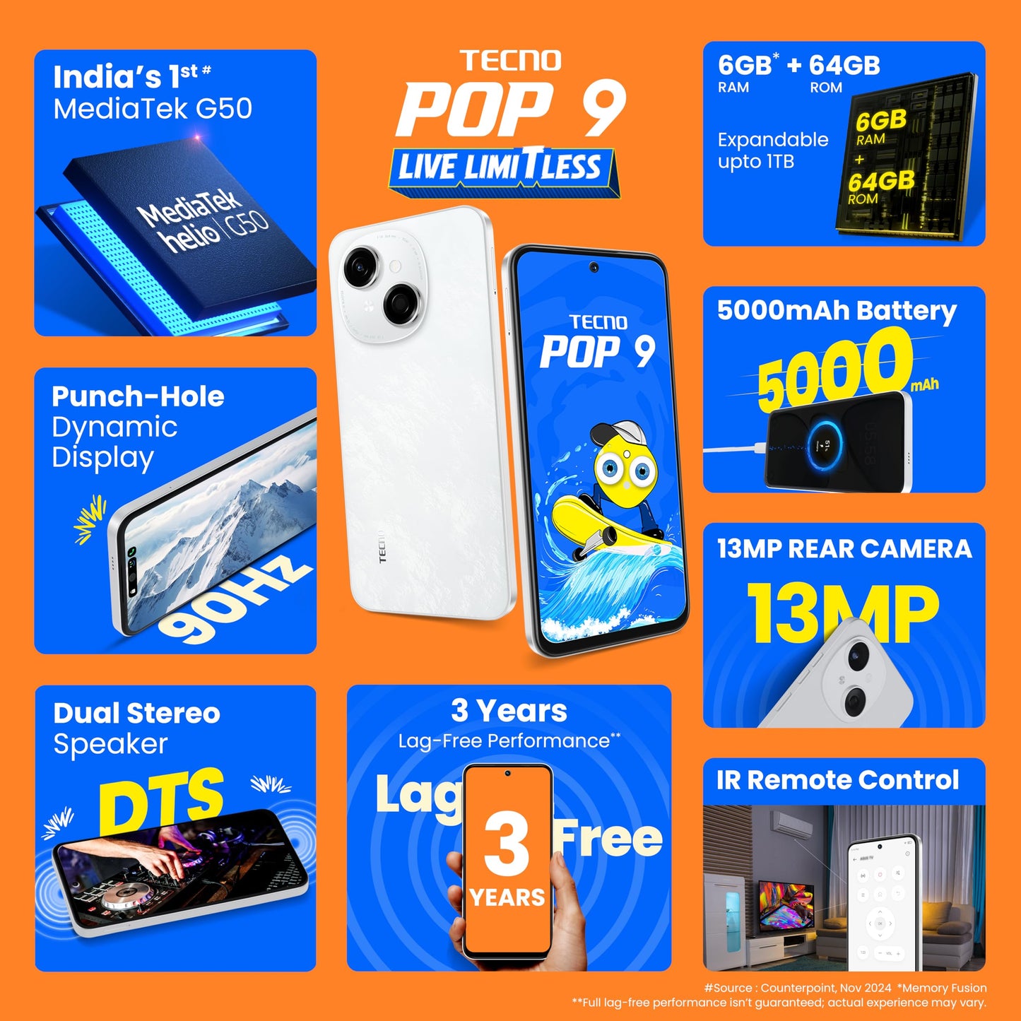 TECNO POP 9 (Glittery White, 3GB+64GB) |India's 1st Mediatek G50 | IP54 Rated | IR Remote | Dual Speaker with DTS | 36 Month Lag Free Fluency | 15W Fast Charging Support | 5000 mAh Battery